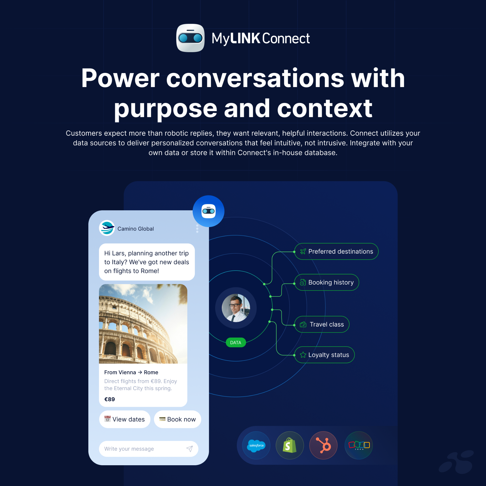 Power conversations with purpose and context
