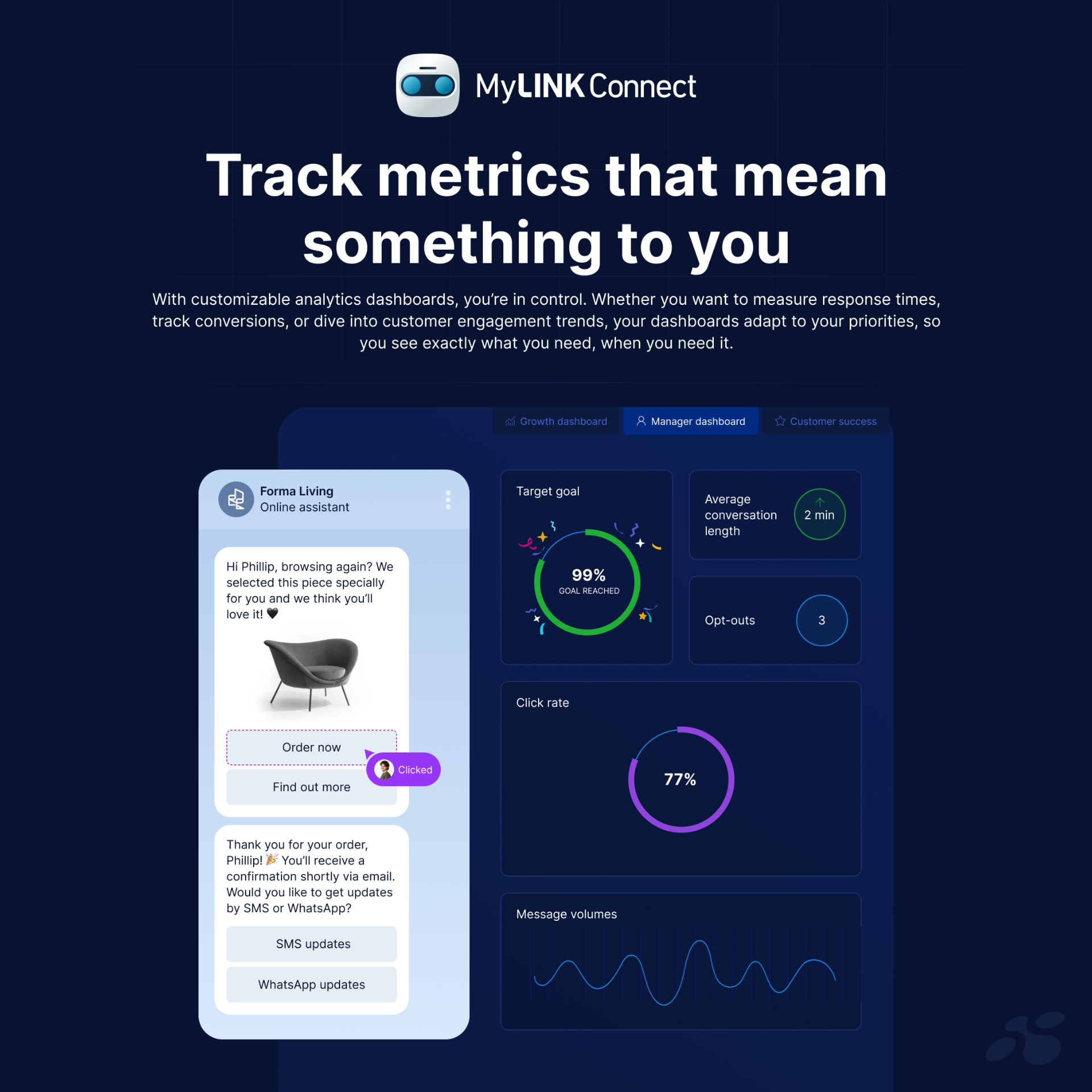 Track metrics that mean something to you